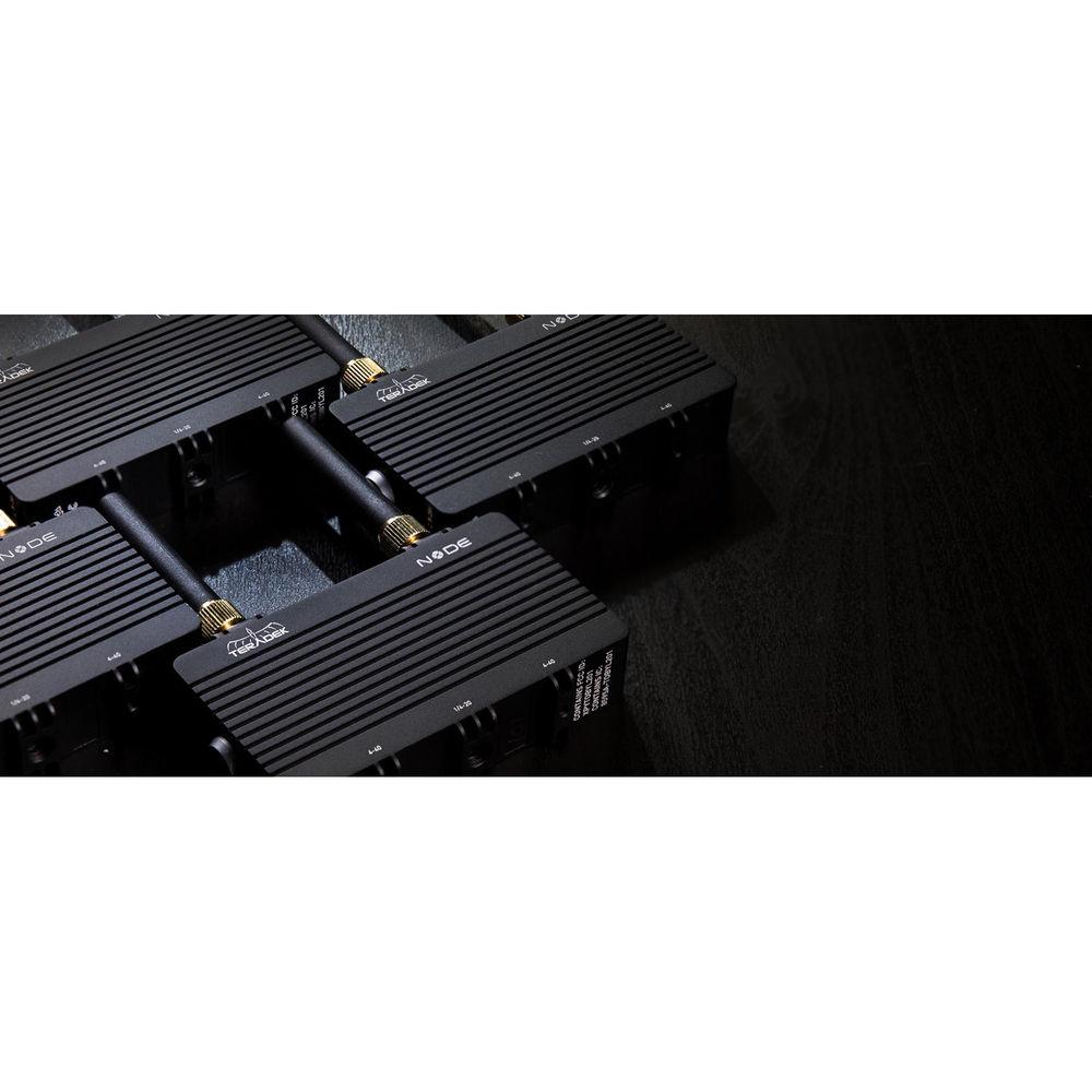 Teradek Bond 318 and Cube 755 Package