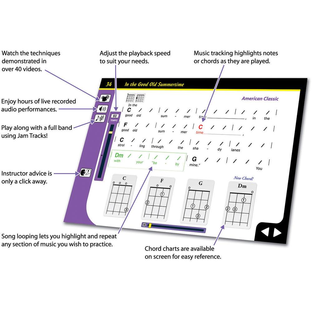 eMedia Music Ukulele For Dummies