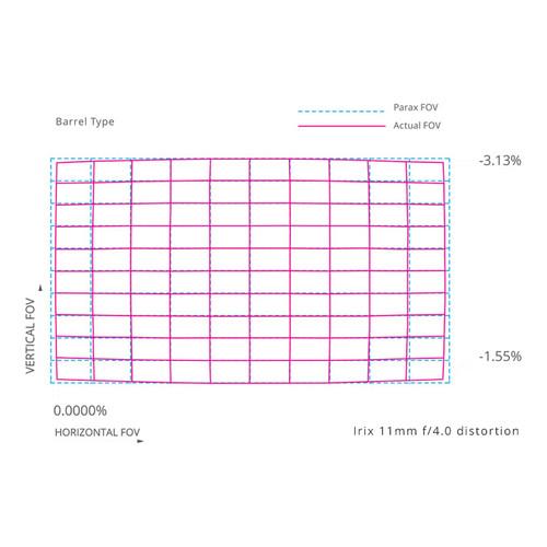 IRIX 11mm f 4 Blackstone Lens for Pentax K