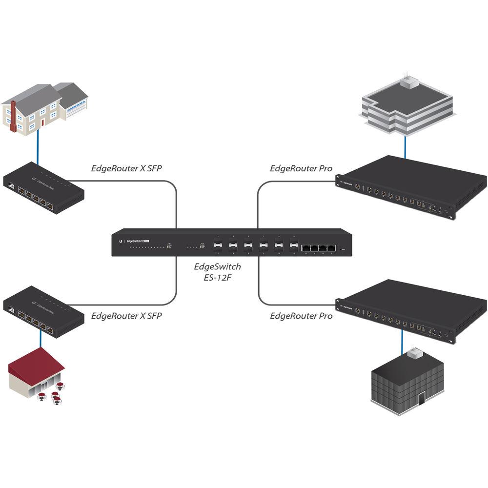 Ubiquiti Networks FC-SM-200 FiberCable Single-Mode LC Fiber Cable