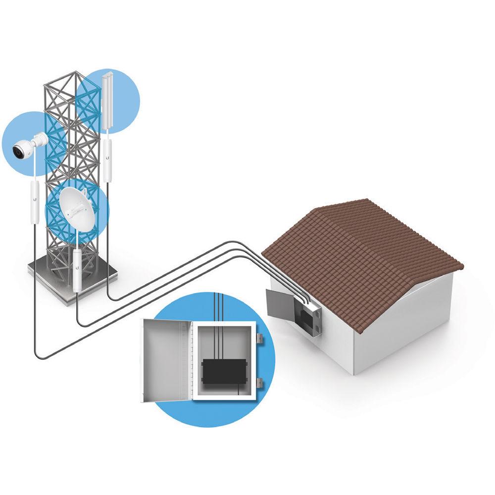 Ubiquiti Networks INS-3AF-O-G Instant 802.3af Outdoor Gigabit PoE Converter