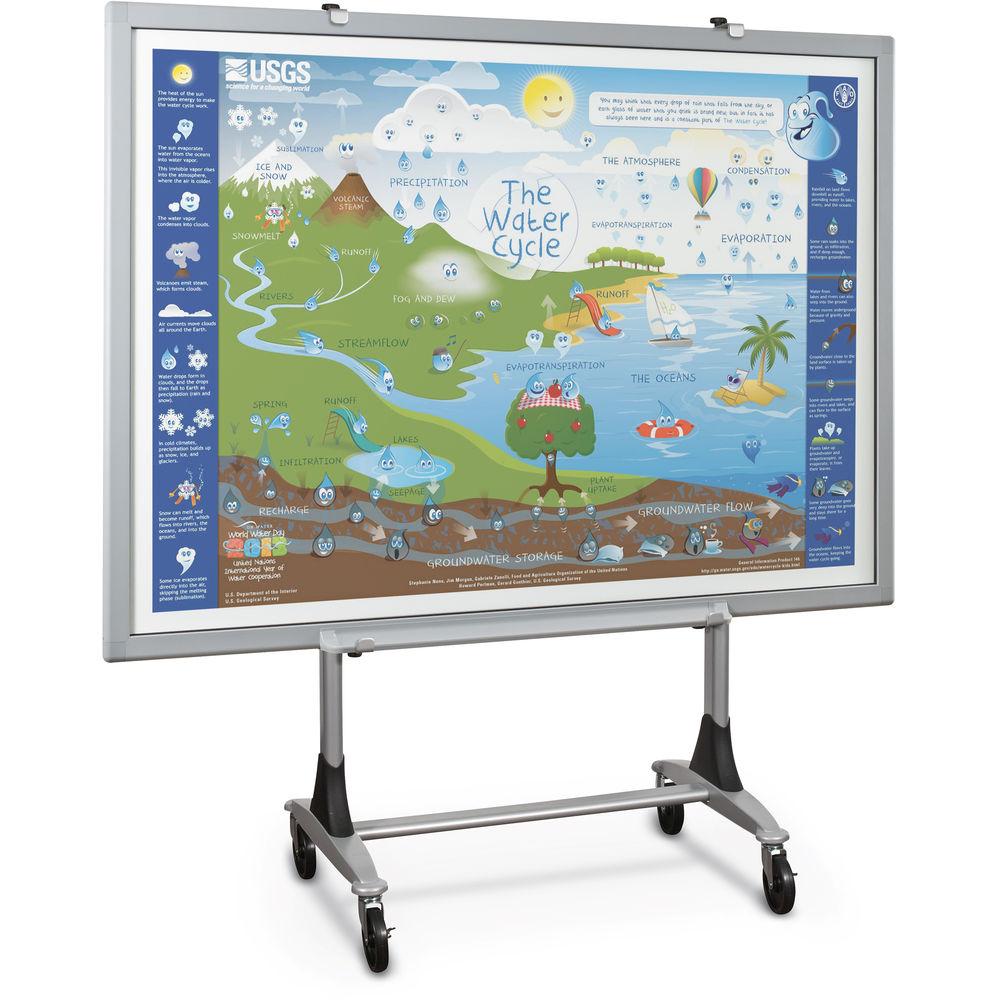 Balt Genius Stand Mobile Interactive Whiteboard Stand