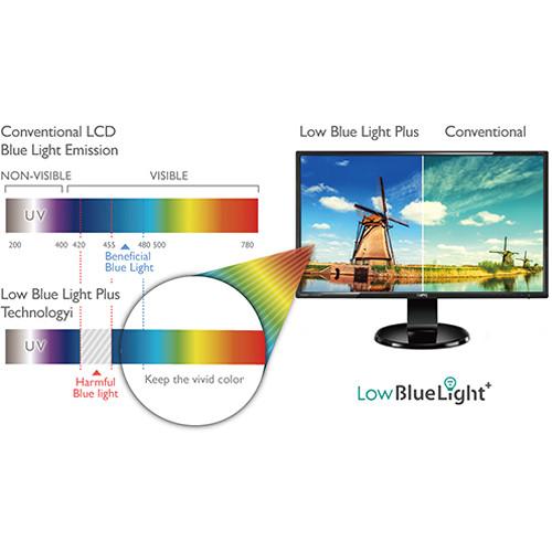 BenQ GW2760HL 27" 16:9 LCD Display