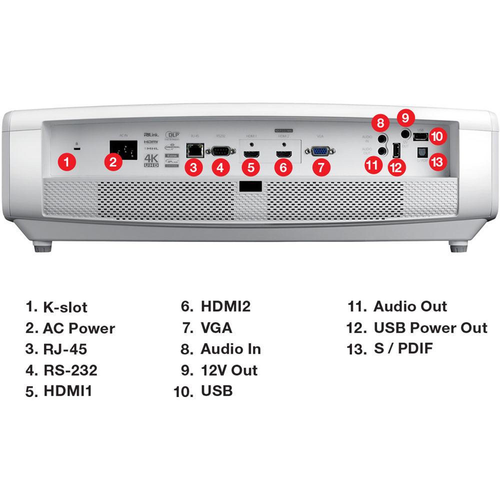 Optoma Technology UHD60 3000-Lumen HDR XPR UHD DLP Projector