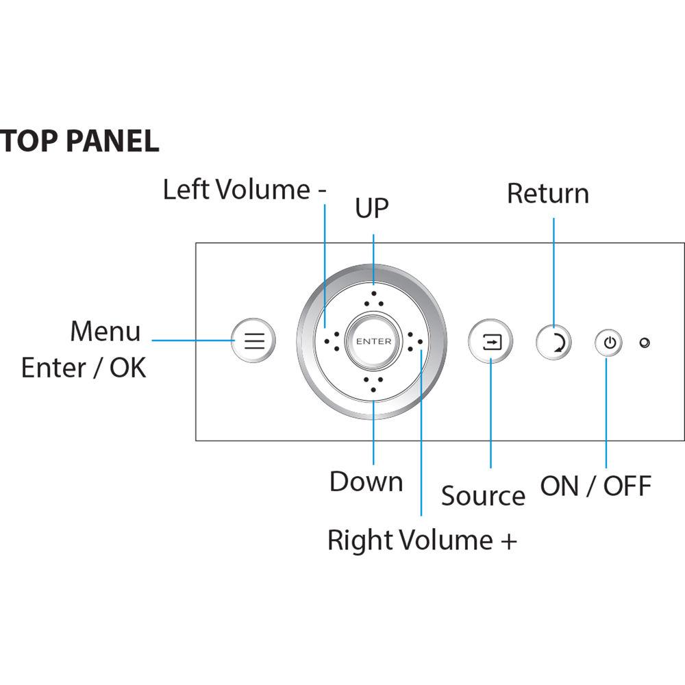 Pyle Pro PRJLE67 WXGA LCD Home Theater Projector