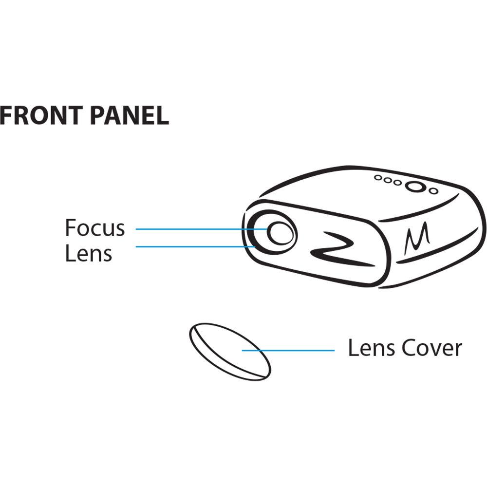 Pyle Pro PRJLE67 WXGA LCD Home Theater Projector