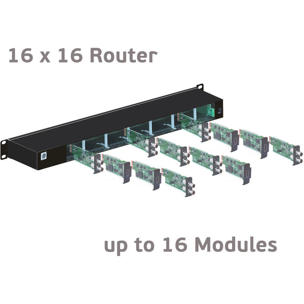 SERIAL IMAGE 16 x 16 Mainframe Router with Direct Routing Control Crosspoint for SIX Platform