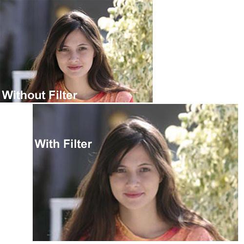 Tiffen 86mm Coarse Thread Glimmerglass 2 Filter