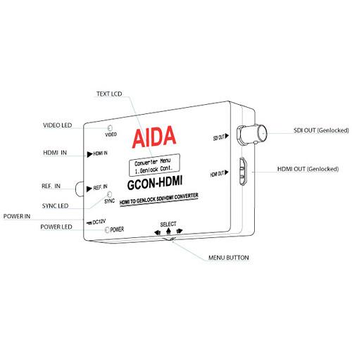 AIDA Imaging HDMI to Genlock SDI HDMI Converter