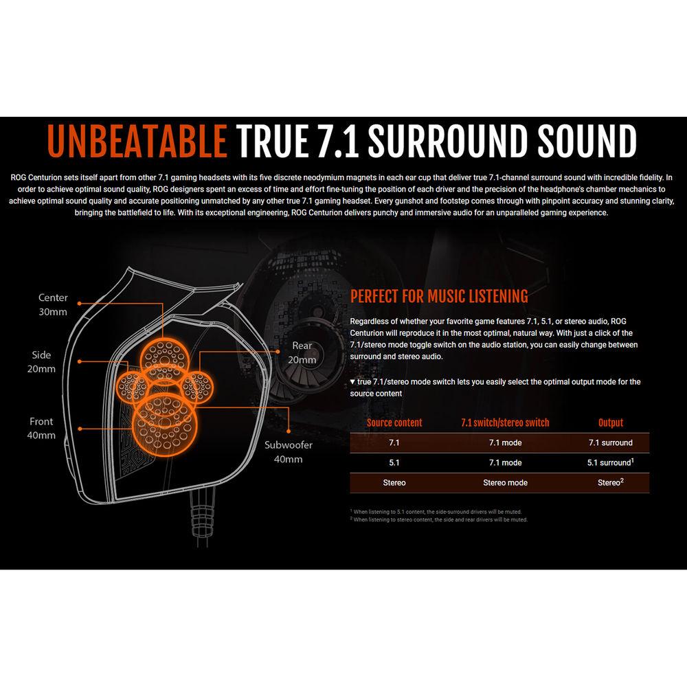 ASUS Republic of Gamers Centurion USB Gaming Headset