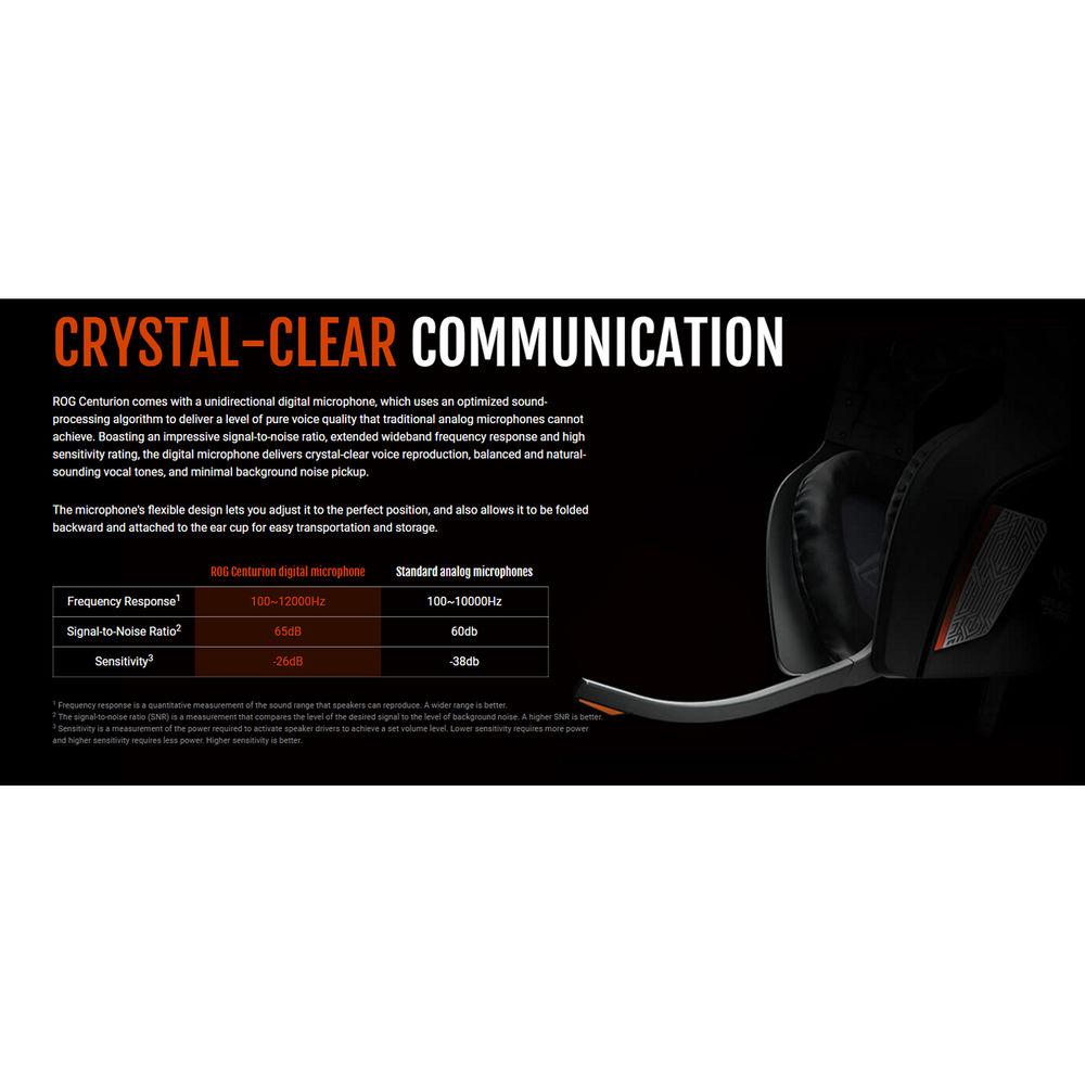 ASUS Republic of Gamers Centurion USB Gaming Headset