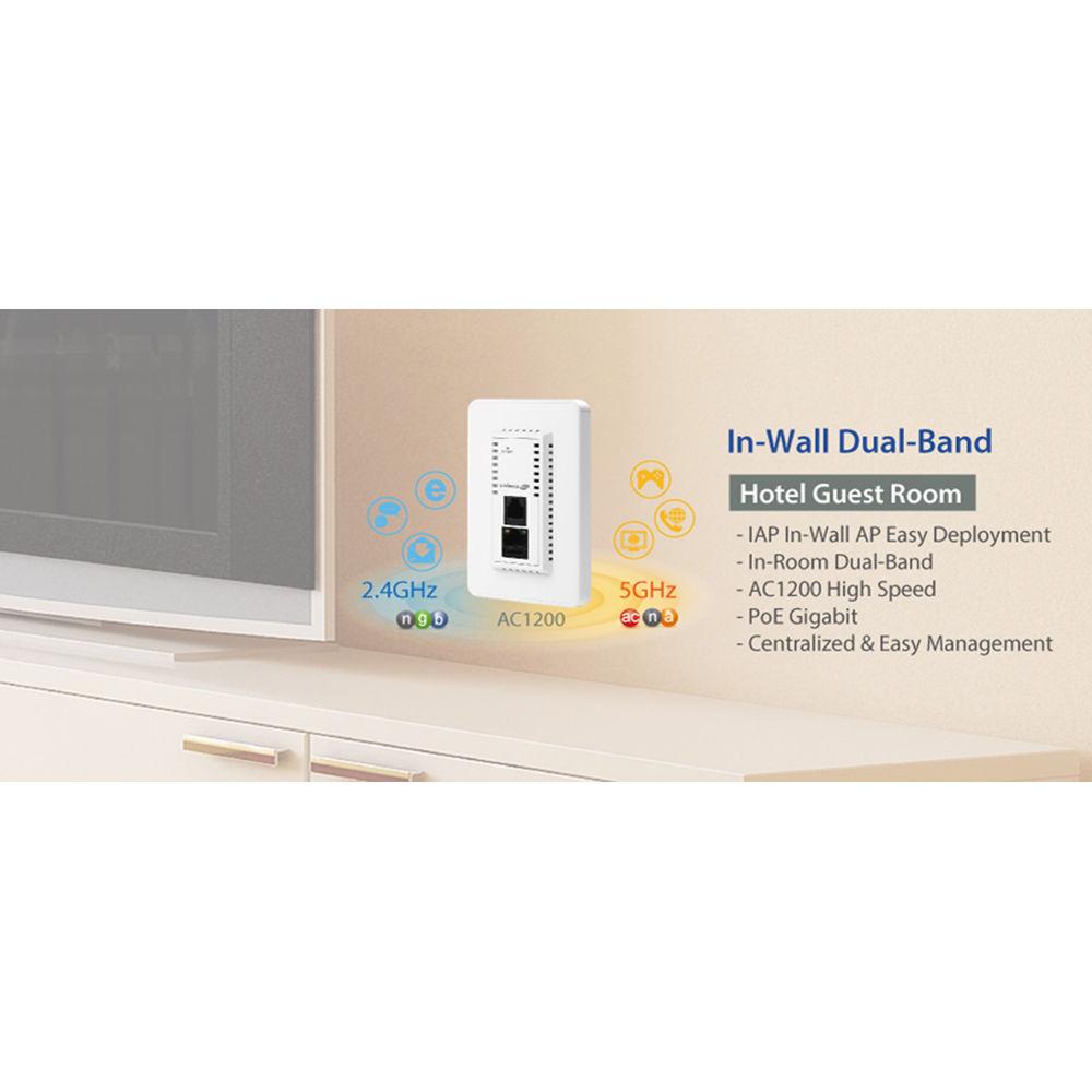 EDIMAX Technology IAP1200 Wireless-AC1200 Dual-Band In-Wall PoE Access Point