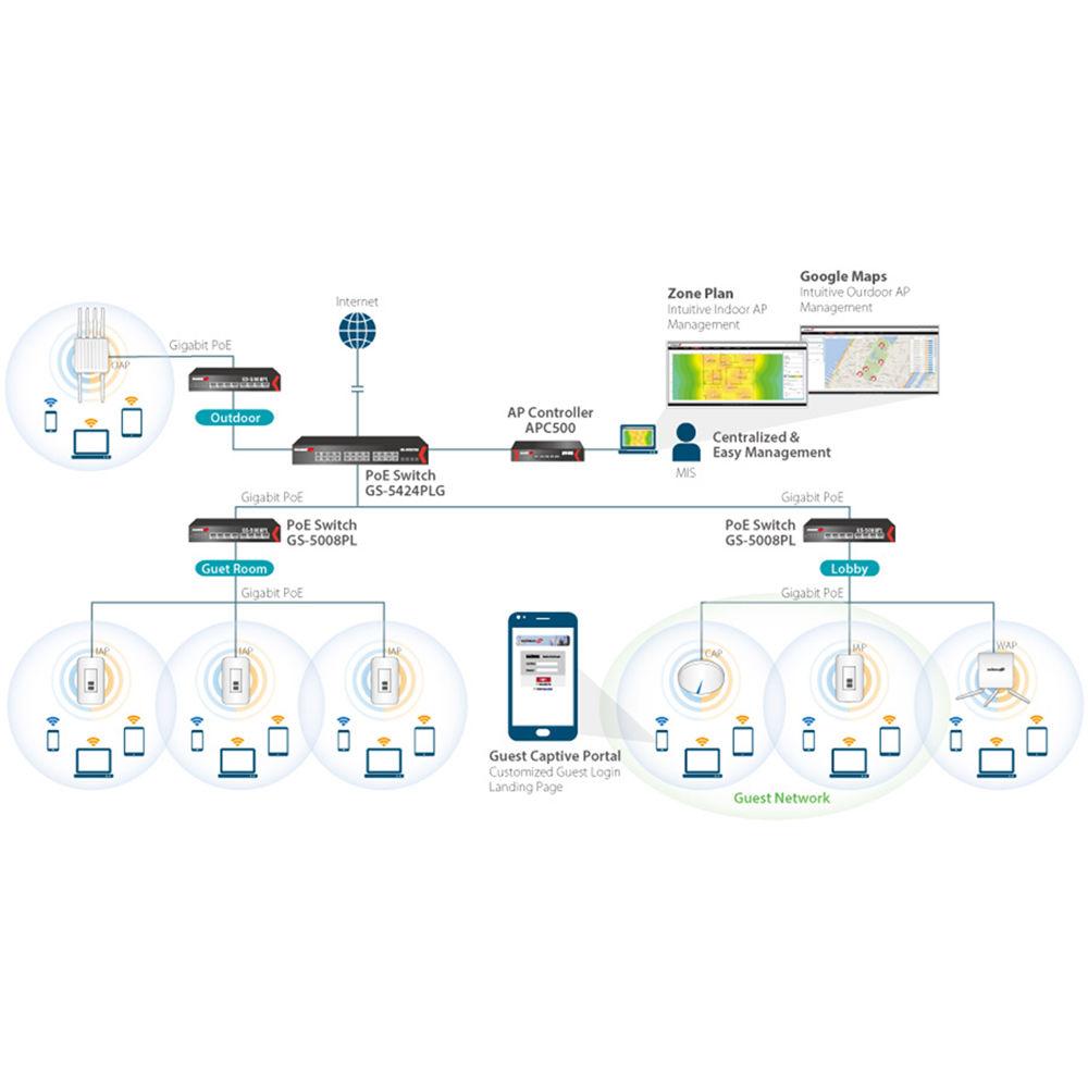 EDIMAX Technology IAP1200 Wireless-AC1200 Dual-Band In-Wall PoE Access Point