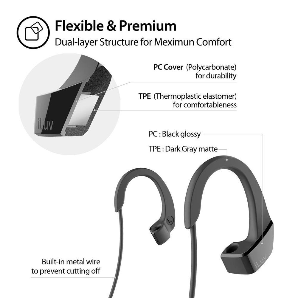 iLuv ClipBack Strap for Apple AirPods