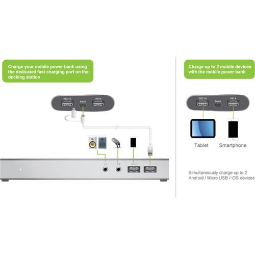 IOGEAR Thunderbolt 2 Docking Station Kit with GearPower DuoLinq Mobile Power Station