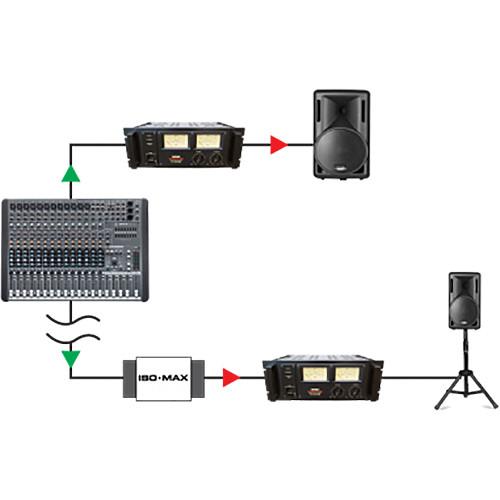 Jensen Transformers Iso-Max DIN-LI - Single-Channel Line-Input Isolator