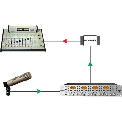 Jensen Transformers Iso-Max DIN-LI - Single-Channel Line-Input Isolator