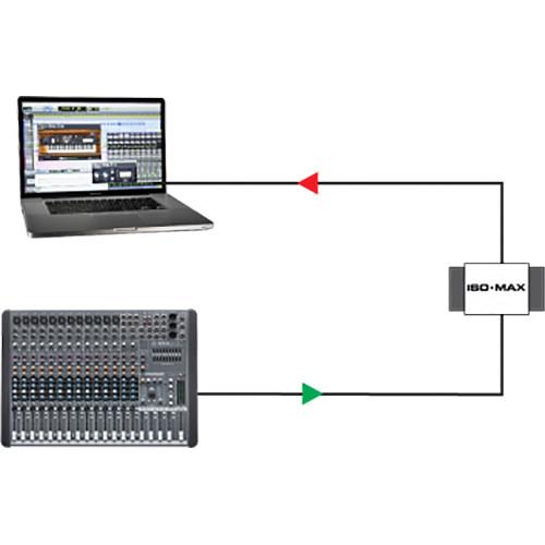 Jensen Transformers Iso-Max DIN-PC - Single-Channel Pro-to-Consumer Line Isolator