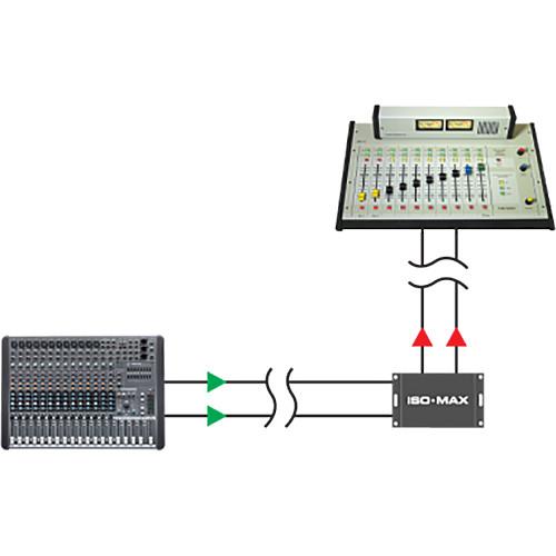 Jensen Transformers Iso-Max PB-2XX 2-Channel Universal Line Isolator