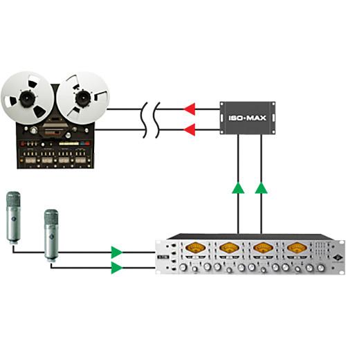 Jensen Transformers Iso-Max PB-2XX 2-Channel Universal Line Isolator