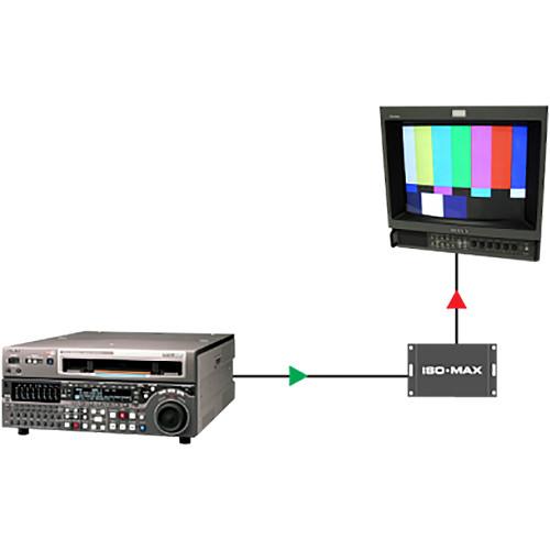 Jensen Transformers Iso-Max VB-1BB Single-Channel Composite Video Isolator