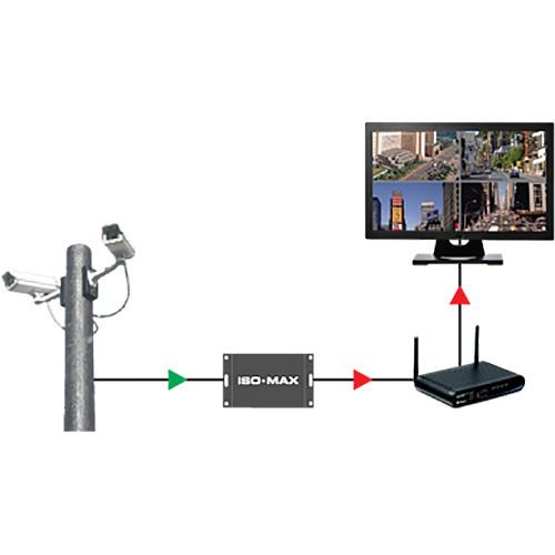 Jensen Transformers Iso-Max VB-1BB Single-Channel Composite Video Isolator