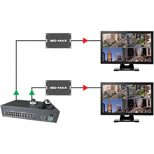 Jensen Transformers Iso-Max VB-1BB Single-Channel Composite Video Isolator
