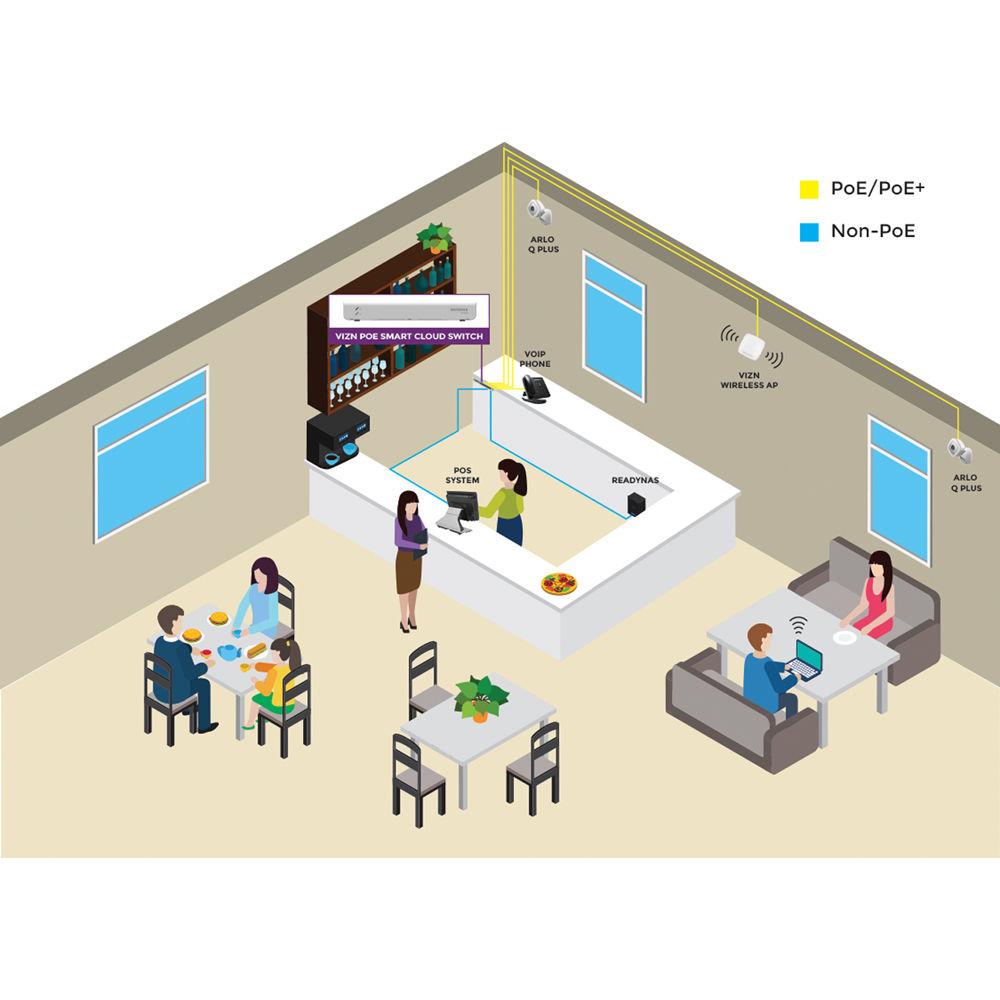 Netgear Insight 8-Port 1G Managed PoE Smart Cloud Switch