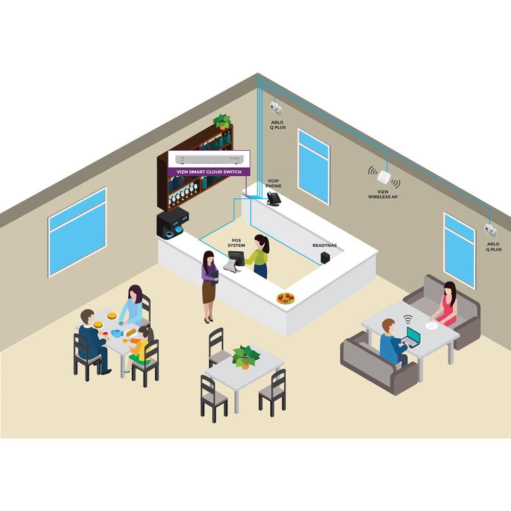 Netgear Insight 8-Port 1G Managed Smart Cloud Switch