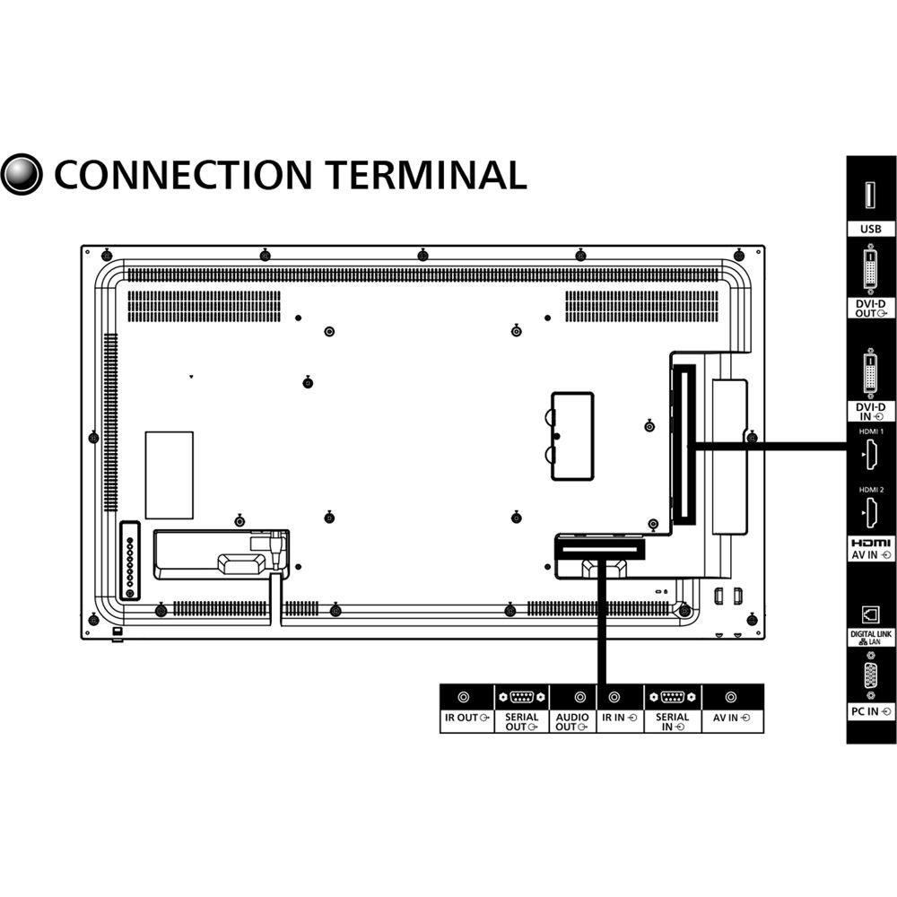 Panasonic 49" Class Full HD LCD Display