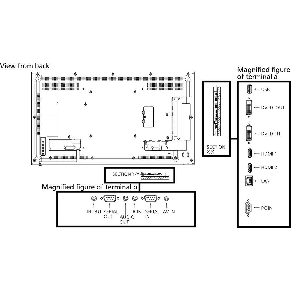 Panasonic 49" Class Full HD LCD Display