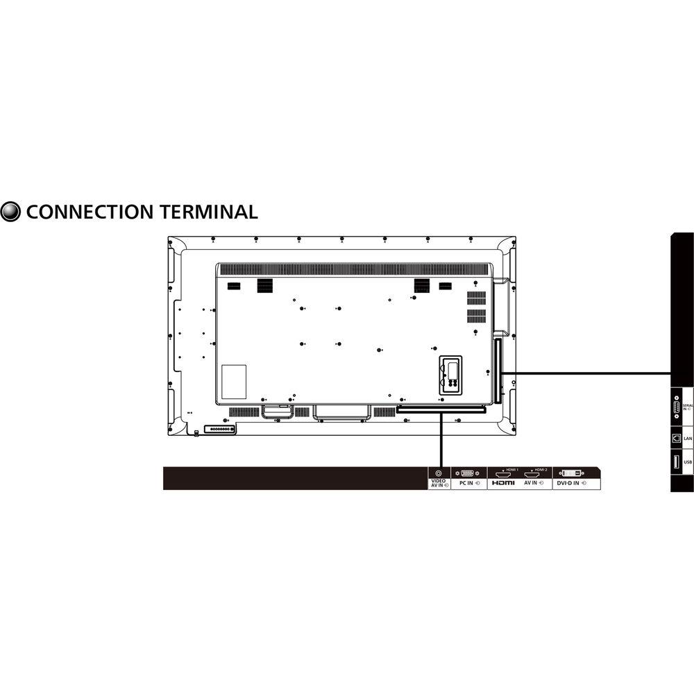 Panasonic 65" Class Full HD Direct-LED LCD Display