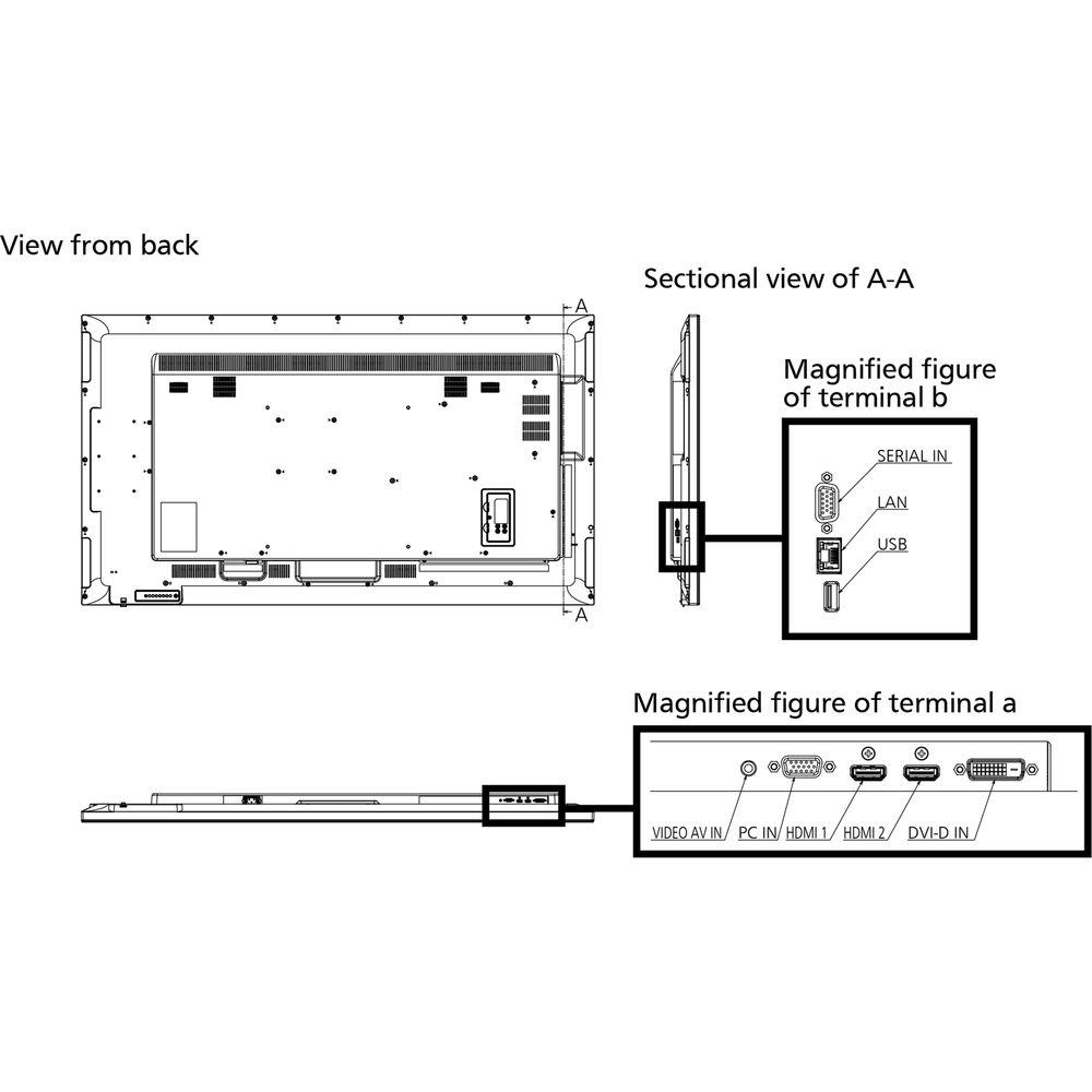 Panasonic 65" Class Full HD Direct-LED LCD Display