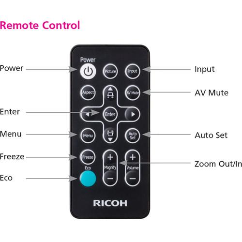 Ricoh WXGA 3100-Lumen Portable Desk Edge DLP Projector