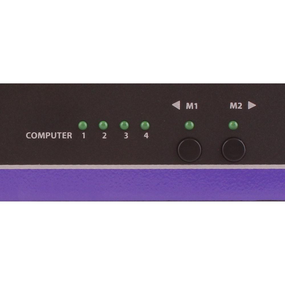 Smart-AVI 4-Port Dual-Head HDMI KVM Switch