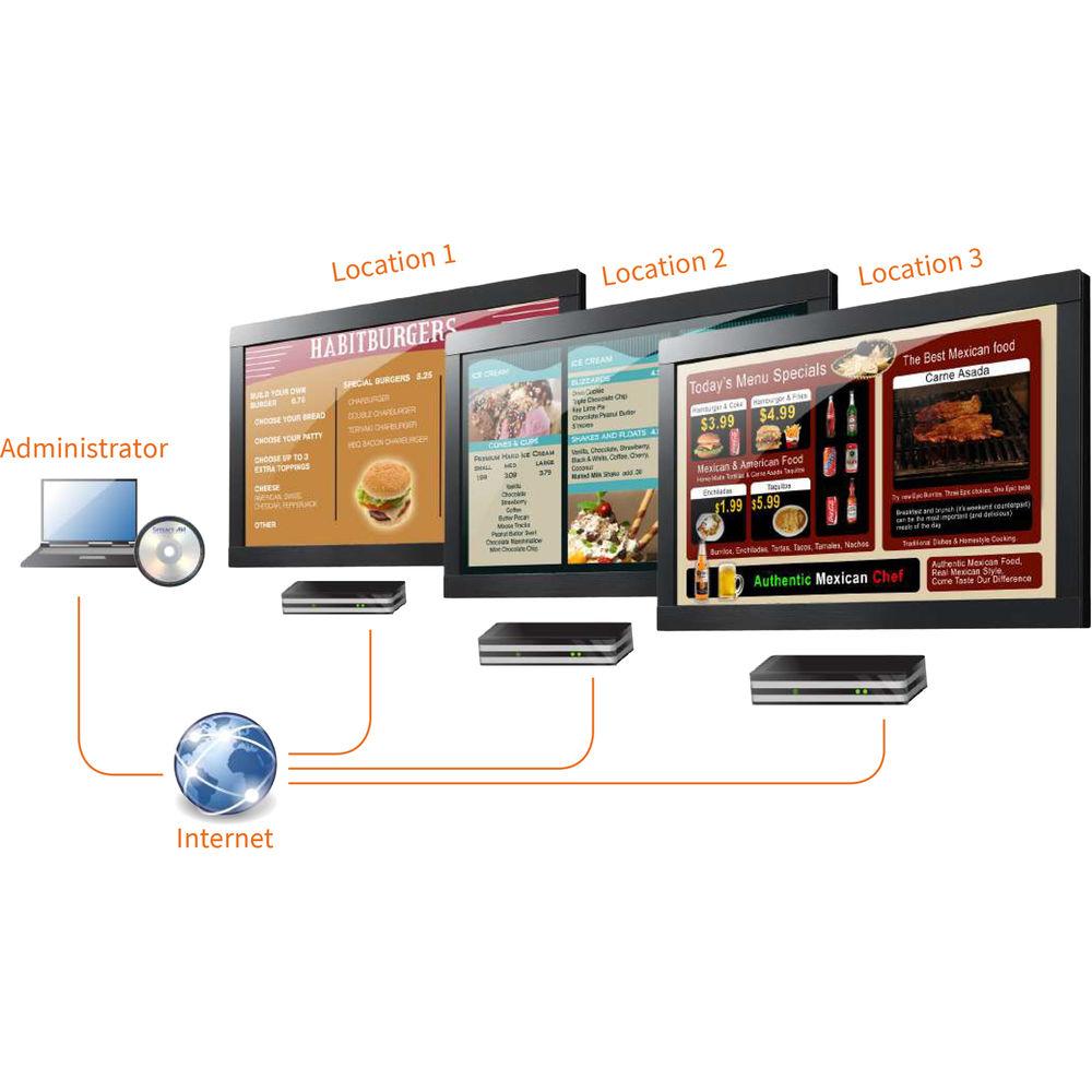Smart-AVI DigiMenu-Pro 2 Player with 16GB Flash Memory and SaviMenu Manager Software