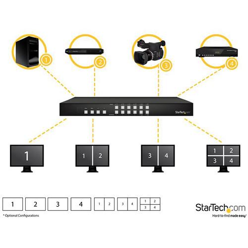 StarTech 4x4 HDMI Matrix Switch with PiP Multiviewer Video Wall