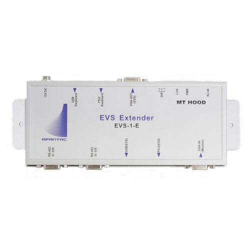 Apantac PS2, USB, RS-422, & VGA over Cat5e 6 Extender Set