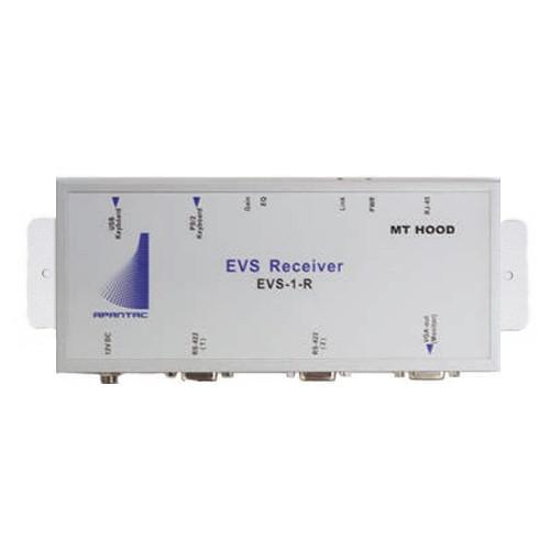 Apantac PS2, USB, RS-422, & VGA over Cat5e 6 Extender Set