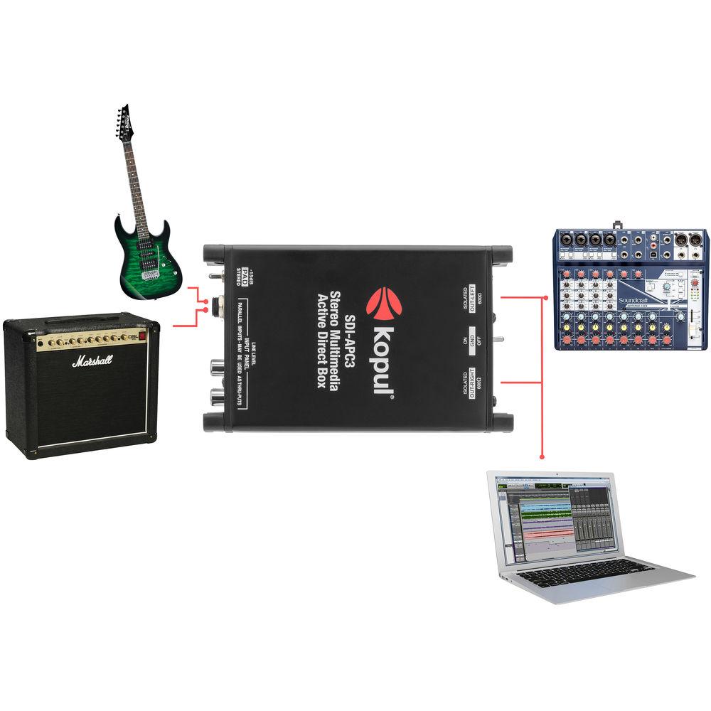 Kopul SDI-APC3 Stereo Multimedia Active Direct Box