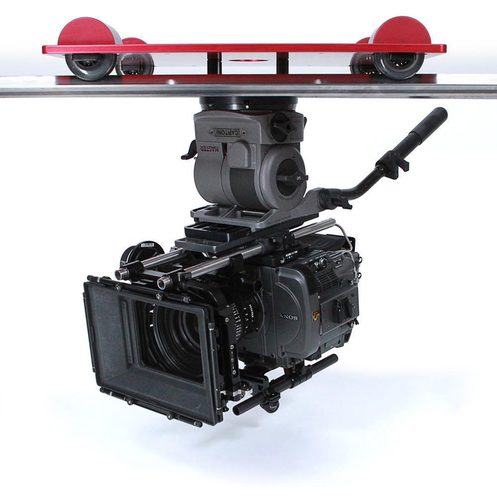 Matthews Dutti Dolly