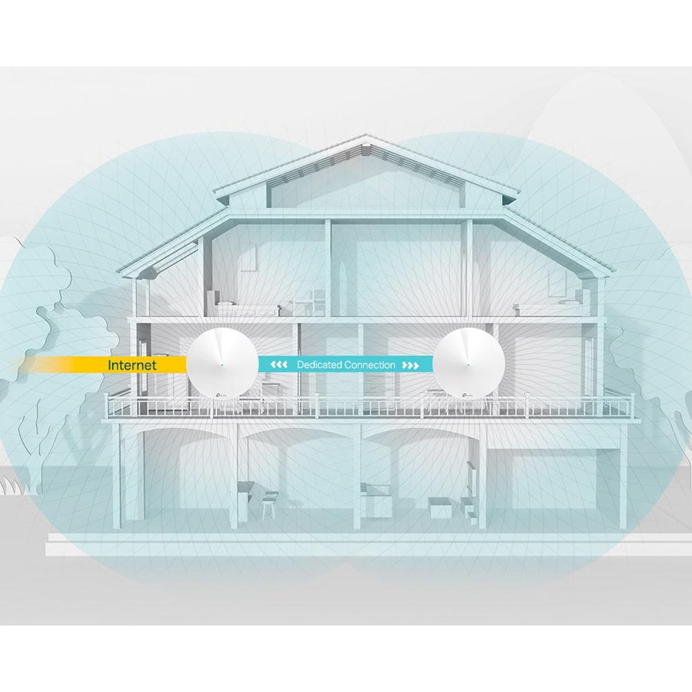 TP-Link Deco M9 Plus AC2200 Smart Home Mesh Wi-Fi System