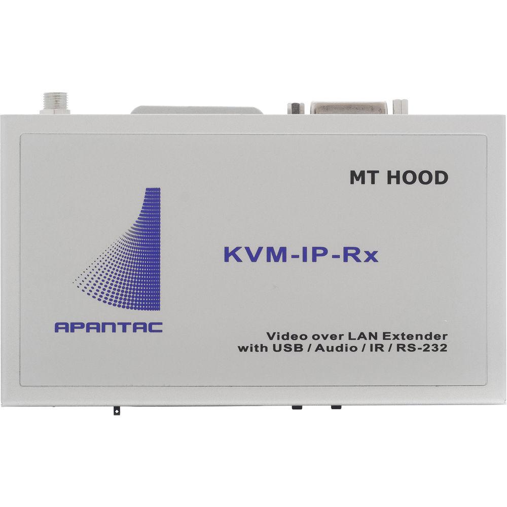 Apantac KVM Receiver, HMDI DVI VGA 1920X1080P