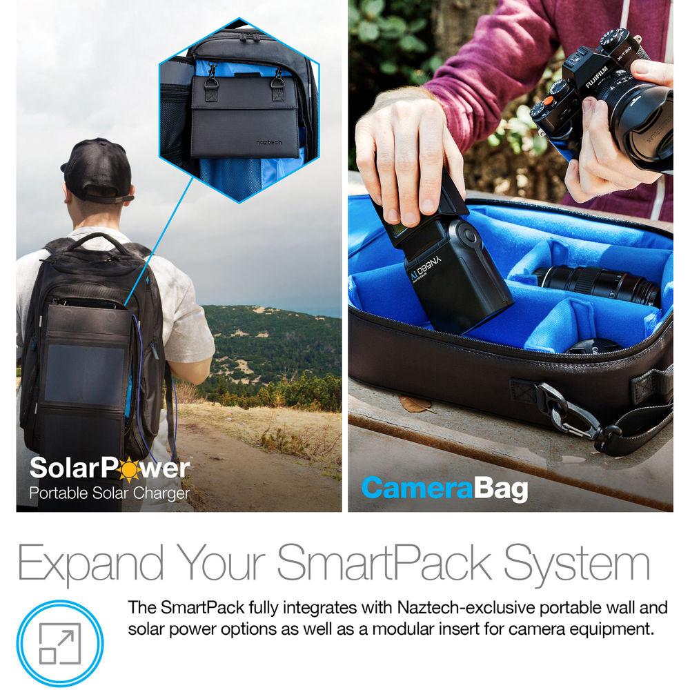 Naztech SmartPack Multi-Utility Travel Bag