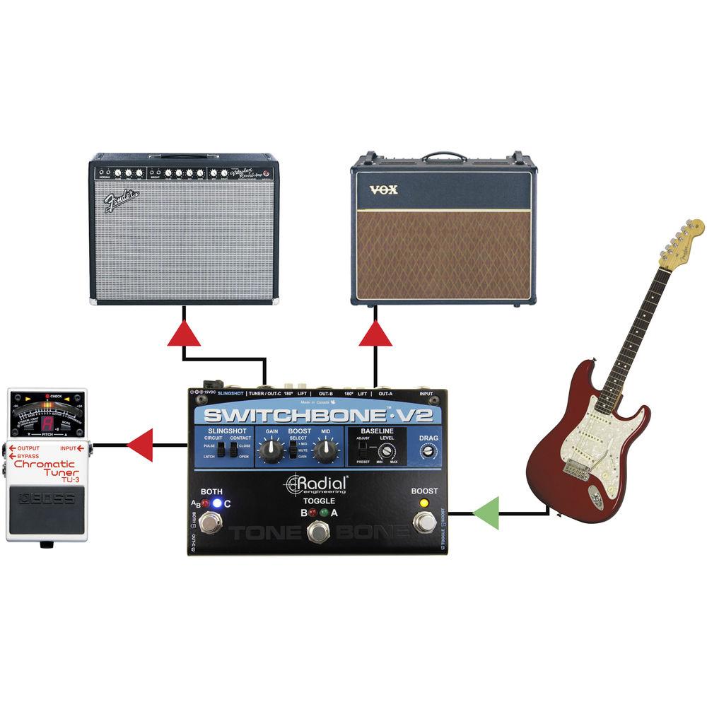 Radial Engineering Switchbone V2 ABY C Amp Selector with Power Boost, Drag Control and More