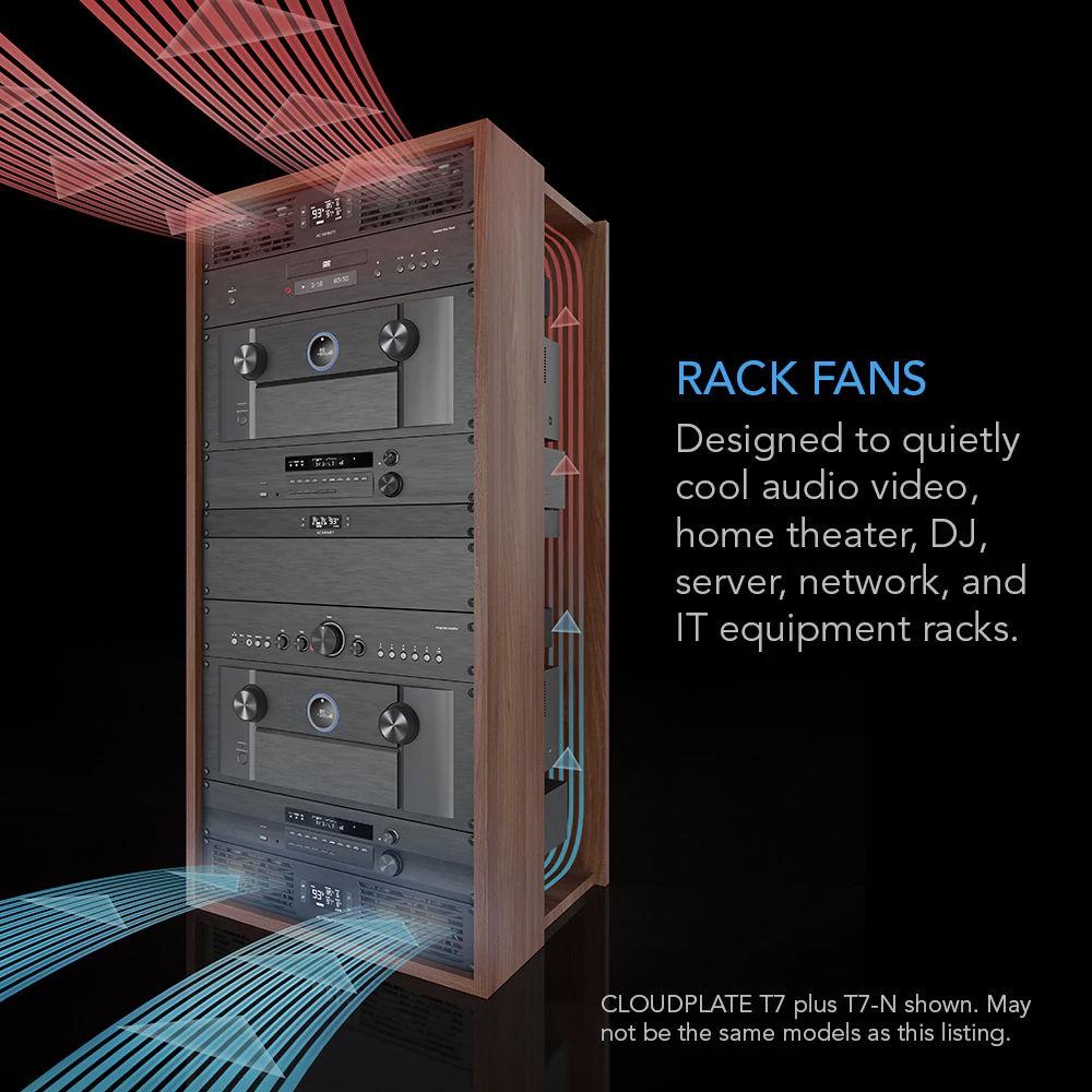 AC Infinity CLOUDPLATE T7-N Rackmount Cooling Fan System