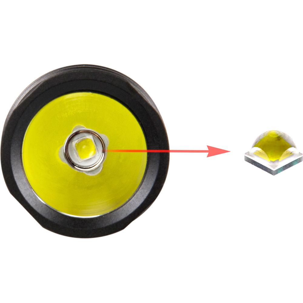 Acebeam EC35 Bronze Flashlight