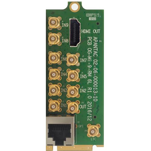 Apantac OG-Mi-9#-MB openGear Card & OG-Mi-9#-RMC Rear Module Kit