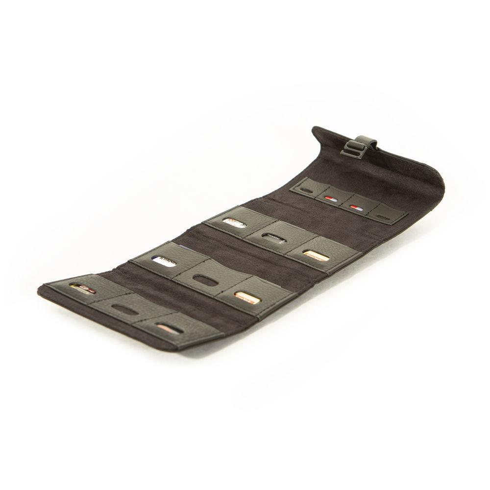 Cecilia Gallery SD Memory Card Wallet