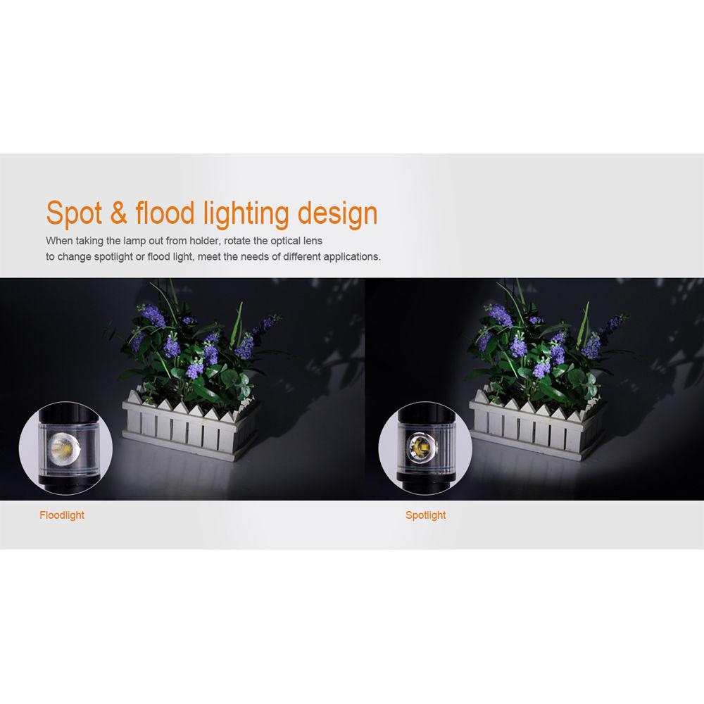 Fenix Flashlight HL10 Headlamp